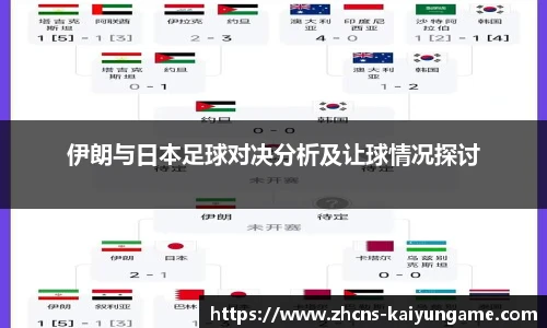 伊朗与日本足球对决分析及让球情况探讨